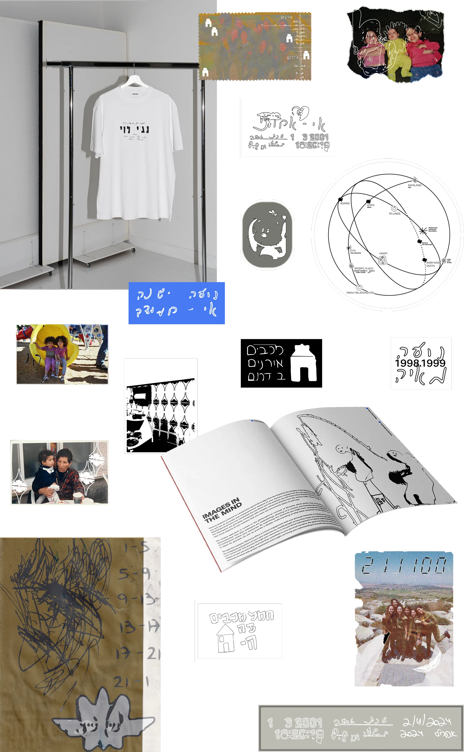 Memoria, Memoria_page